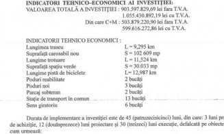1 miliard de lei cu TVA pentru Culoarul de Mobilitate Nord. Boc: ''Dezvoltatorii imobiliari vor pune și ei umărul''
