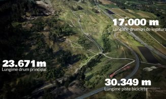 Cum vor arăta șoselele care vor lega Clujul de Centura Metropolitană. SIMULARE video cu viitorul traseu