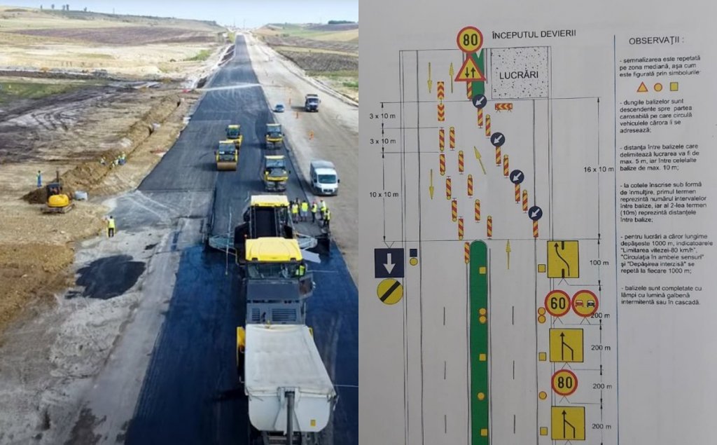 Atenție, șoferi! Restricții de circulație pe A3 între Turda și Gilău, din cauza lucrărilor la drumul expres de la Tureni