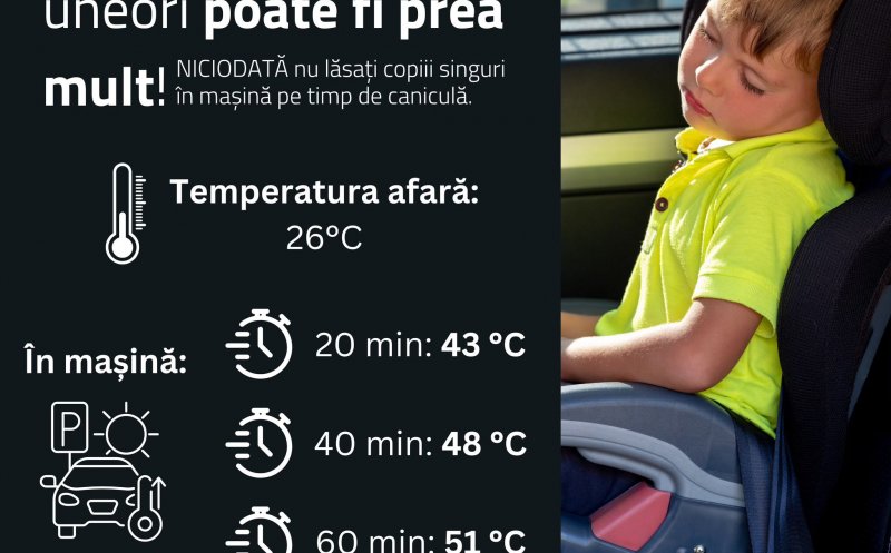 Niciodată nu lăsați copiii singuri în mașină pe timp de caniculă!