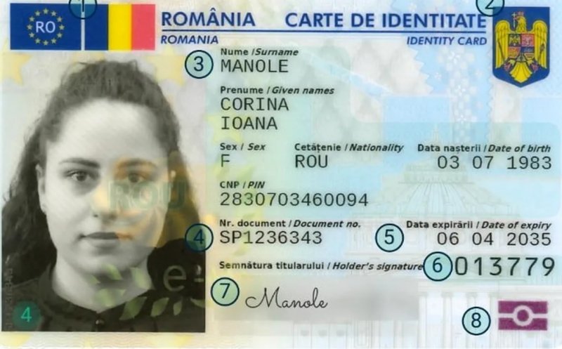 Noile Cărți Electronice de Identitate – electronică sau simplă. Precizările MAI