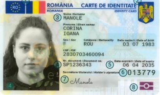 Noile Cărți Electronice de Identitate – electronică sau simplă. Precizările MAI