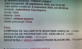 Cluj-Napoca: Administrator țepar, mare Pokerist, arestat. A delapidat aproape un milion de lei de la nouă asociații de proprietari