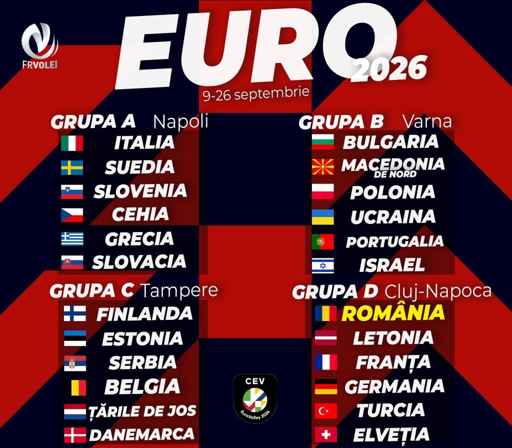 Euro 2026 volei masculin Cluj