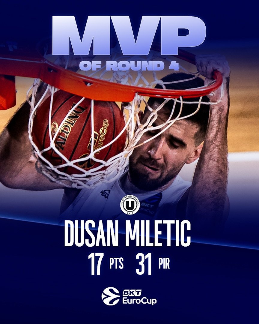 Dusan Miletic, MVP-ul etapei a 4-a în EuroCup