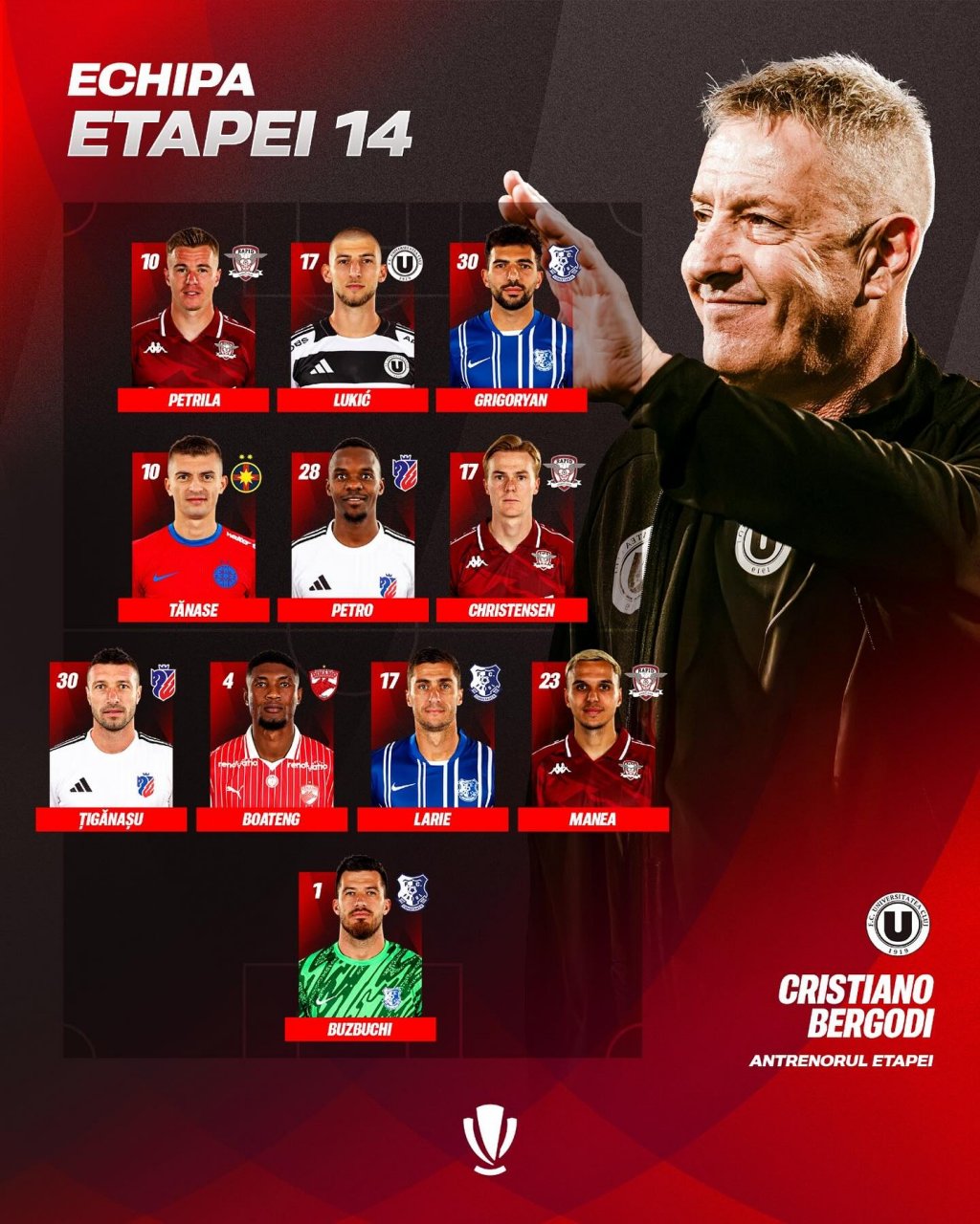Un jucător de la "U" Cluj, inclus în echipa etapei. Bergodi, cel mai bun antrenor al rundei