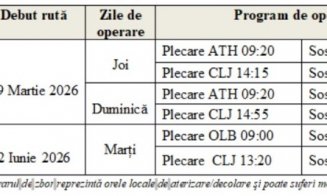 Din 2026 clujenii vor zbura spre trei destinaţii noi operate de AnimaWings. Ce prețuri au biletele