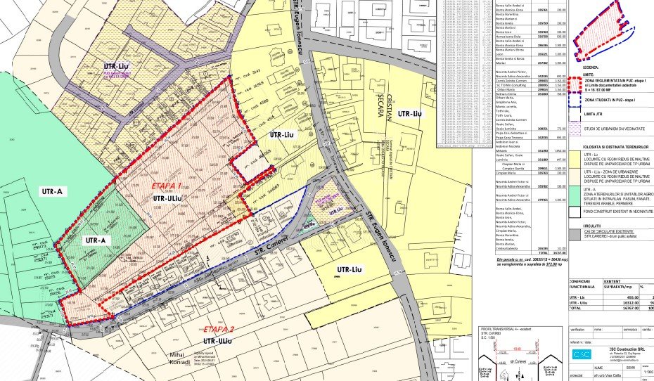 Expansiunea imobiliară continuă la Cluj-Napoca: 20 de case răsar în cartierul Europa