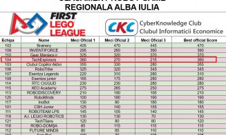 Viitorul ingineriei începe la gimnaziu: echipa de robotică a Colegiului Național „Emil Racoviță” din Cluj, în finala FIRST LEGO League