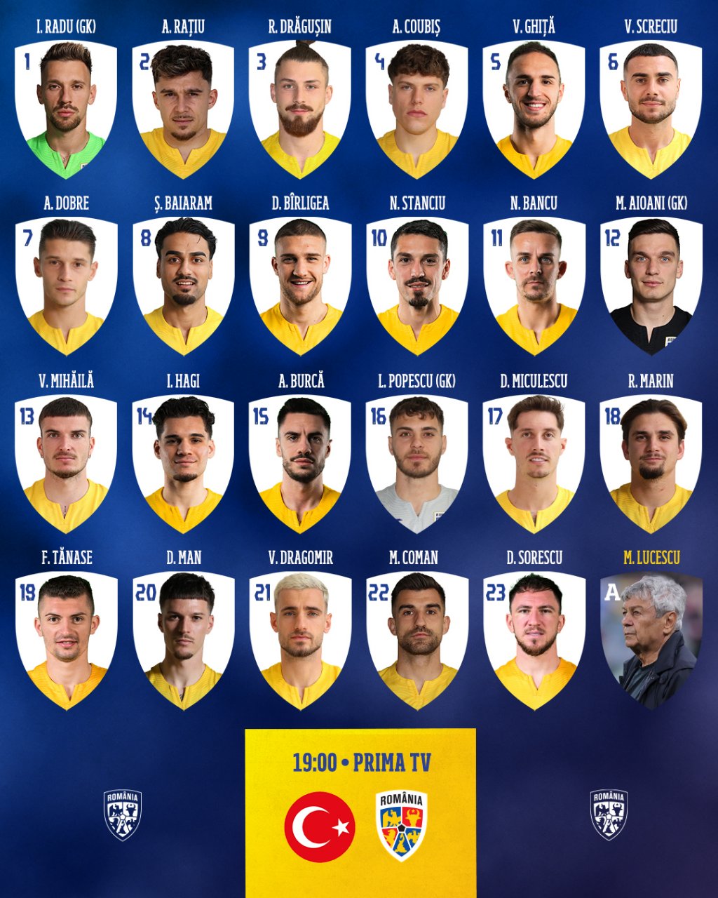 Meciul anului pentru națională, Rom&acirc;nia joacă azi &icirc;n Turcia. Pe cine a păstrat Mircea Lucescu &icirc;n lot