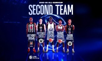 Mitch Creek și Daron Russell, incluși în a doua echipă ideală a sezonului din EuroCup