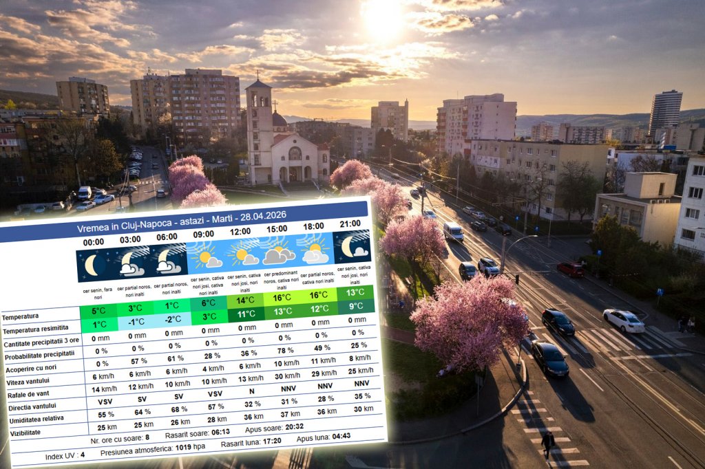 Frig rău la Cluj-Napoca! -2 grade Celsius resimțite dimineața / Brumă înainte de 1 Mai