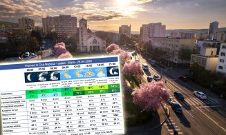 Frig rău la Cluj-Napoca! -2 grade Celsius resimțite dimineața