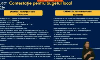 A fost aprobat BUGETUL municipiului Cluj-Napoca pentru 2026. VEZI lista de proiecte finanțate