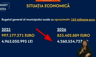 A fost aprobat BUGETUL municipiului Cluj-Napoca pentru 2026. Contestații USR - AUR și discurs cu glumițe a la Sabin Sărbaș: ''Domnule primar, sper că aveți Aspacardin la îndemână"