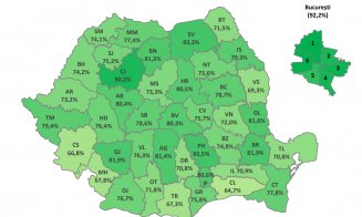 Evaluarea Națională 2026. Clujul, din nou în TOPUL județelor la promovare, cu un procent de peste 90%