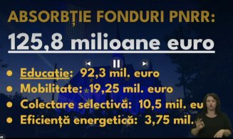 Bilanțul PNRR la Cluj-Napoca. Boc:  ‘’Cea mai mare investiție din istoria Clujului în infrastructura educațională’’