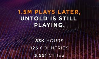 UNTOLD RADIO trece granițele festivalului: peste 1,5 milioane de ascultări în prima lună