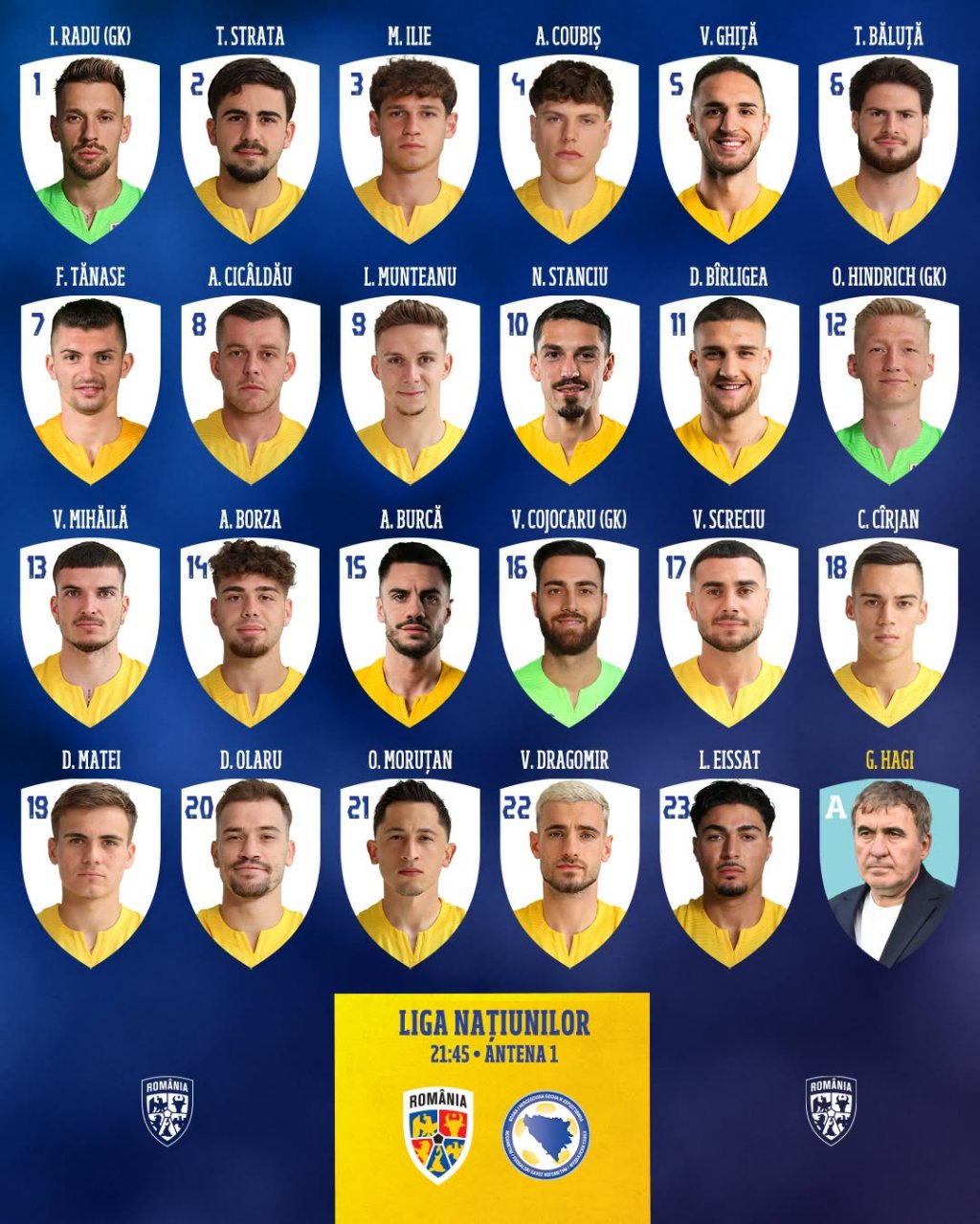 Rom&acirc;nia joacă azi &icirc;mpotriva Bosniei Herțegovina. Hagi a anunțat lotul pe care se bazează