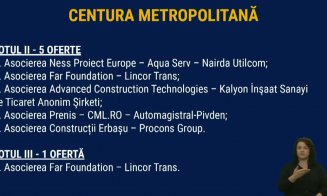 Cluj - nou contract de finanțare pentru METROU, licitații în derulare la TREN METROPOLITAN, oferte pentru toate loturi CENTURII