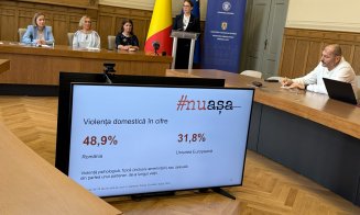 Cifre alarmante la Cluj: 200 de femei au ajuns la Urgențe, victime ale violenței domestice. Se lansează mesageria NUAșa, pentru sprijin juridic și psi