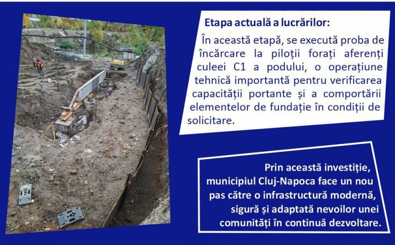 Se testează fundația noului pod peste Someș, pe strada Fabricii de Zahăr din Cluj. Lucrările costă peste 56 de milioane de lei