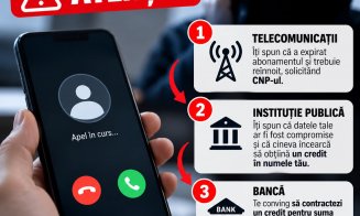 Cum funcționează o nouă metodă de înșelăciune / Expirarea abonamentului, pretext pentru obținerea CNP-ului